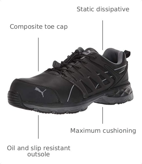 Image of PUMA Men's Velocity 2.0 Black Industrial Shoe, 8.5