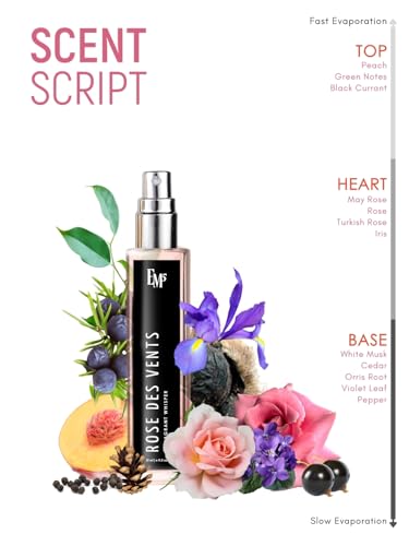 Image of EM5 Rose Des Vents Perfume for Women | Rose Fruity Fresh Spicy | Eau De Parfum Spray | Luxury Gift for Her | 15 ml