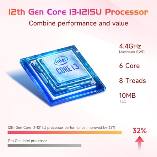 NIMO 17.3" IPS FHD-Laptop, Intel 6 Cores i3-1215U 16GB RAM 512GB SSD (Beat Ryzen 5 7520U, Up to 4.4GHz) Computer with 65W GaN Type C Fingerprint Backlit Keyboard, for Home Student and Business