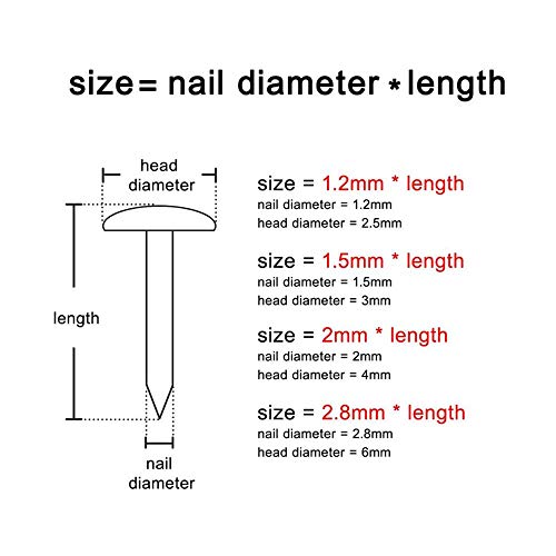 Hardware Nails, concrete nail, 10/100 piezas Clavos de cobre puro bronce, cabeza redonda pequeña, diámetro 1.2-2.8 mm, longitud 8-50 mm, usado para bisagras de muebles miniatura 6