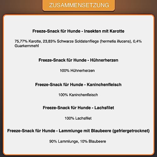 Bellfor Gefriergetrocknete Freeze-Snacks für Hunde 250 g gut bekömmlich kohlenhydratarm und Ohne künstliche Zusatzstoffe