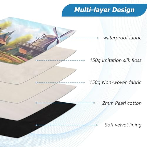 Funda para portátil 13-14 pulgadas con protección impermeable miniatura 4