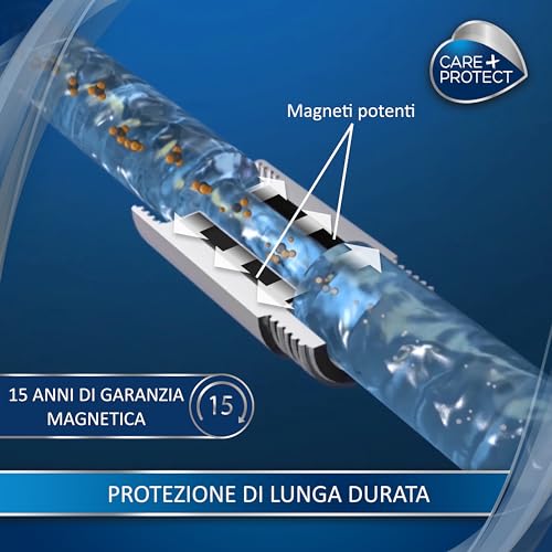 Care + Protect Anticalcare Magnetico - 19800 Gauss - 3