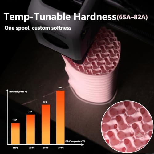 Image of Siraya Tech Flex TPU Air - Active Foaming 3D Printer Filament, Blush 1kg | Adjustable Hardness (65A-82A), Up to 50% Lighter, High-Speed Printing, Easy to Print Soft TPU for Wearables & Prototypes