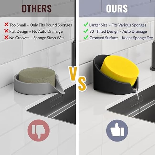 NiHome Silicone Sponge Holder Compatible with Scrub Daddy Mommy Sponges for Kitchen & Bathroom, Auto Draining Organizer, Holds Multiple Sponges & Cleaning Tools, Food-Grade, Dishwasher Safe (Black)