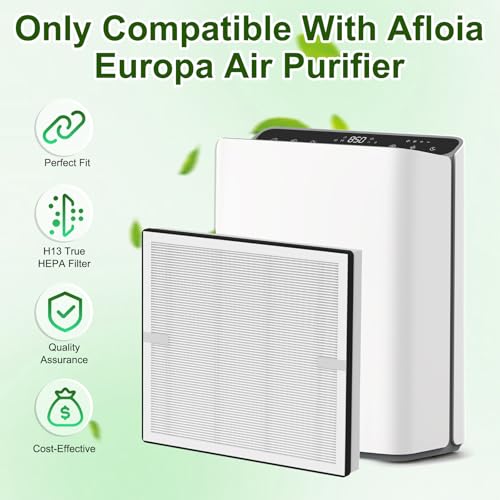 Image of Europa Air Filter Replacement Compatible with Afloia Europa Air Purifiers, 3-in-1 True H13 Replacement Filter