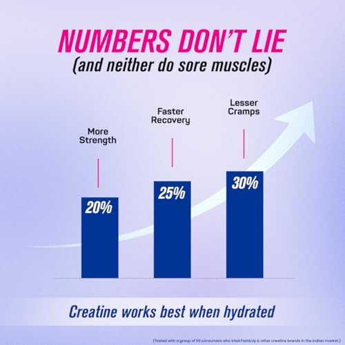 Image of Fast&Up Creatine with Electrolytes | Strength + Hydration Formula | Improve Performance & Recovery | Clean & Fast Absorption | 15 Servings