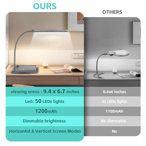 Image of Magnifying Glass with Light and Stand 50 Ultra-Bright LEDs Large Magnifying Lamp with Light Magnifying Glass on Stand Hand-Free with 360 Flexible Gooseneck for Close Work Reading Repair Crafts - Grey