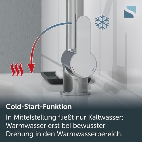 SCHÜTTE 79710 LONDON Wasserhahn fürs Bad, Haarbrause – Ansicht 6