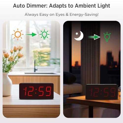 Image of Peakeep Battery Operated Digital Clock, Alarm Clock for Bedrooms - Cordless Large Big Numbers 4 Dimmers for Seniors, Adjustable Volume Loud Alarm Clock for Heavy Sleepers Adults (Red Digits)