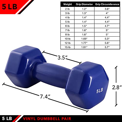 Jfit Vinyl Dumbbell Pair, 5 Lb, Dark Blue #TOP1