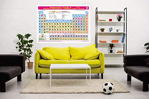Image of ibd MH English Laminated both sides with double side tape Modern Periodic Table Chart (Size 70 X 100 Cms)