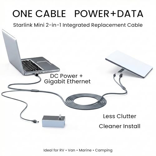 Cable Ethernet Starlink Mini 15 m 2 en 1 Impermeable miniatura 2