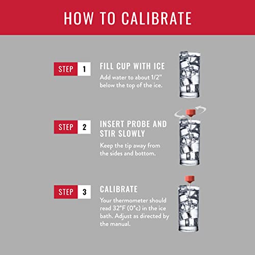 Taylor Antimicrobial Waterproof Digital Instant Read Thermometer For Cooking, Bbq, Grilling, Baking, And Meat, Comes With Pocket Sleeve Clip, Red #TOP6