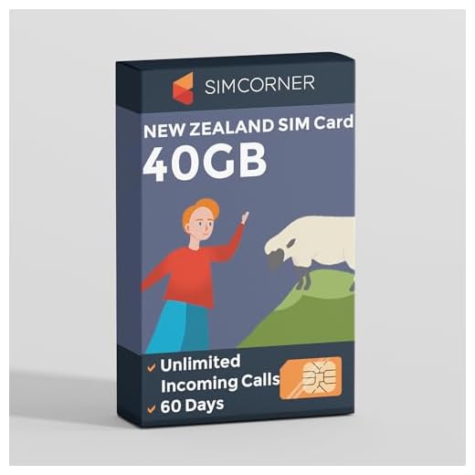 Unlimited Data New Zealand SIM Card