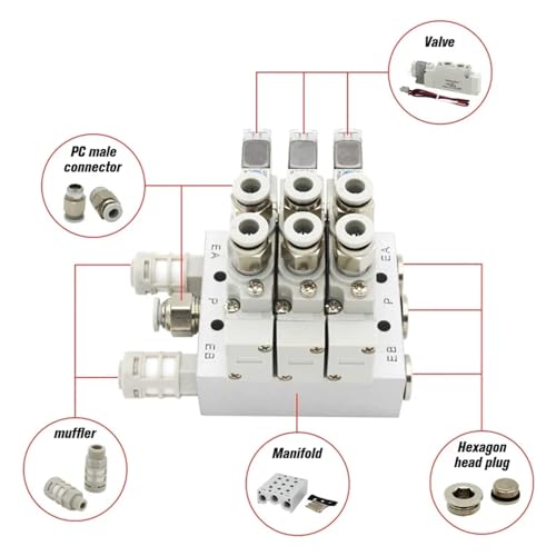 Vanne électromagnétique SY5120-4LZD-01 haute précision automation
