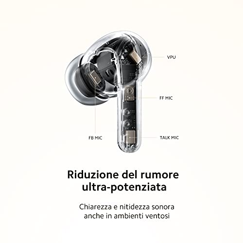 Xiaomi Buds 4 Pro
