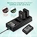 FirstPower LP-E12 Battery 3-Pack & Triple Slot Charger for Canon EOS M50, M50 Mark II, M, M2, M10, M100, M200, Rebel SL1, PowerShot SX70 HS Cameras
