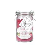 Candle Factory