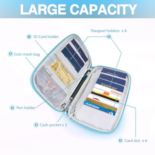 Image of Passport Holder Family, Women Rfid Blocking Passport Wallet, Travel Essentials Premium Wallets, Waterproof Passport Holders Bag for Men Traveling, Travel Document Organizer Credit Cards Case