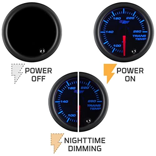 Self driving car sensor kit