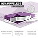 Blue Magic California King Size 90% Waveless Hardside Waterbed Mattress Bundle with Four Wave Reducing Fiber Layers, 325W Heater, Liner, Fill/Drain Kit & Conditioner - Frame Not Included