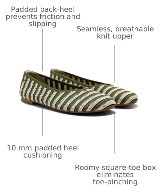 Image of VIVAIA Tila Women's Wide Toe Box Flats, Allday Comfort Wide Width Ballet Flats for Women, Cushioning Foldable Lightweight Flat Shoes