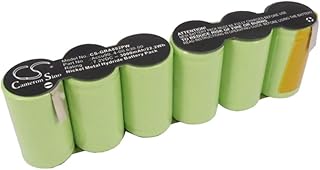 Cameron Sino 3000 mAh / 22.2 Wh Replacement Battery for Gardena 8804, 8820, Garden Shears, Lawn Shears 4-00.630.00, Accu90