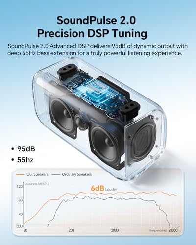 Image of dbsono Portable Bluetooth Speaker Wireless: 100W(Peak) SoundPulse 2.0 with BassBoost, Waterproof Loud Party Speakers, Unlimited Pairing, TWS for Outdoor /Indoor, Beach Vacation Essential, Black