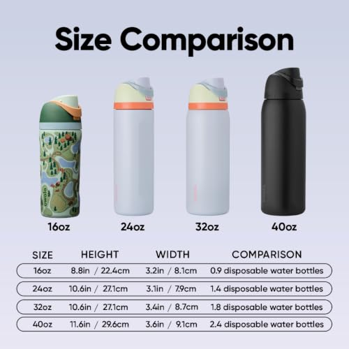 Owala FreeSip Kids Stainless Steel Water Bottle 16 oz Trail On - image 5