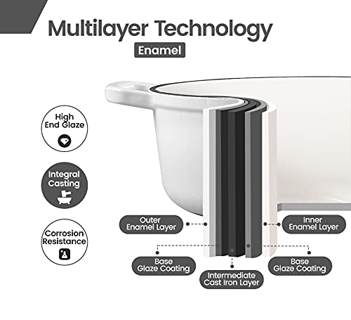 Enameled-Cast-Iron-Covered-Dutch-Oven-with-Dual-Handle-Dutch-Ovens-with-Lid-for-Bread-Baking-Safe-to-500-degrees-35-Quart-White