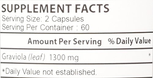 Biotech Nutritions Pure Graviola Capsules
