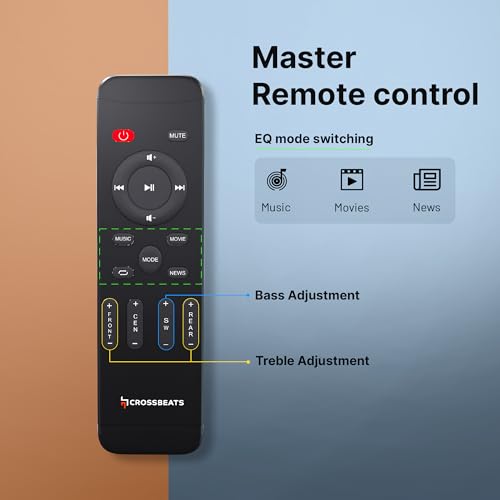 Image of CrossBeats Blaze B900 5.1 Home Theatre 400W Soundbar for TV with subwoofer and Satellite Speakers | Remote Control | Bluetooth Speaker with Bass | HDMI ARC,USB,Optical & Aux | Music System for Home