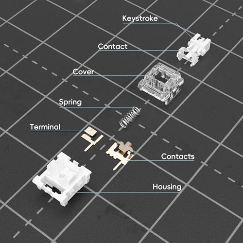 Image of ZhouWang White Shark Keyboard Switch, Pre-Lubricated Dustproof Clicky Switch, Suitable for 3D-Printed Clickers and Gaming Mechanical Keyboards(90Pcs)