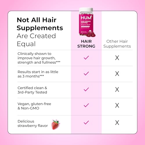 HUM Hair Strong Strawberry Gummies