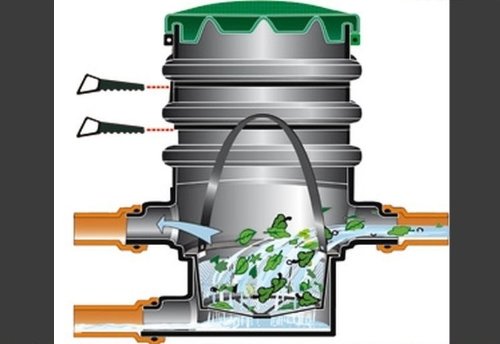 Preisvergleich Produktbild Erdfeinfilter Extern begehbar