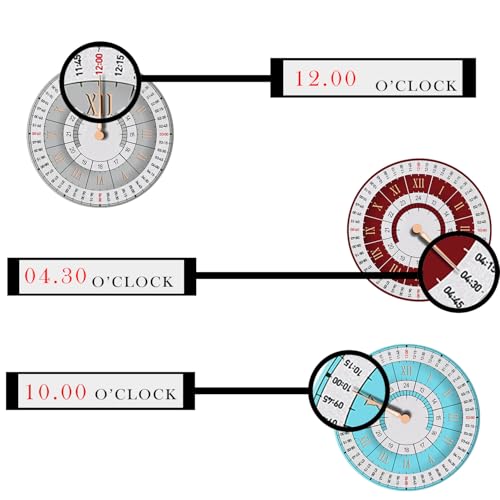 Image of DOUBLERUN Analog Watch, Silicone Strap, Roman Numerals, 24-Hour Display