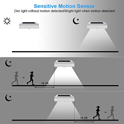 InnoGear 24 LED Solar Lights Dim to Bright Motion Sensor Outdoor Wall Light Security Night Light for Gutter Patio Garden Path, Pack of 4