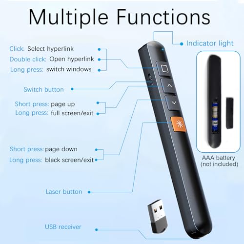 zoerbufan Presenter mit Laserpointer Fernbedienung 100m Reichweite, Kabellose 2.4 GHz Powerpoint Fernbedienung für Windows 7/8/10/Mac/Linux/Android/PowerPoint