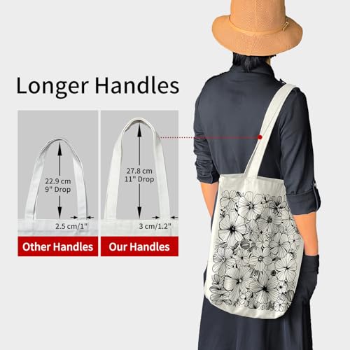 Image of itgowisa Canvas Tote Bag with Zipper Pocket, Travel Shopping Book Bag for Women, Gifts for Teachers, Nurses, Plant Lovers