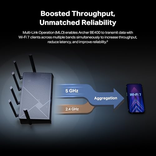 undefined TP-Link Archer BE6500 Dual-Band Wi-Fi 7 Router (Archer BE400) | Dual 2.5 Gbps Ports USB 3.0 | Covers up to 2,400 Sq. ft and 90 Devices | Quad-core CPU| HomeShield, Private IoT, Free Expert Support の商品画像 9