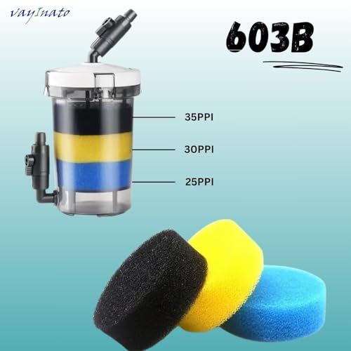 Image of VAYINATO Sun-Sun HW-603B Canister Filter Spare Sponges | 3-Piece Multi-Color Set with Varying Porosity | Mechanical & Biological Filtration for Aquarium Filters