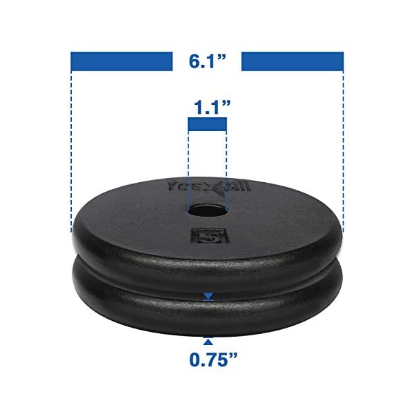 Yes4All Standard 1-inch Cast Iron Weight Plates 5, 7.5, 10, 15, 20, 25 lbs (Single & Pair) - Image 3