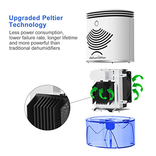 Dehumidifier Tomersun 2600 Cubic Feet(280 Sq Ft) Small Dehumidifiers For Home 35Oz Mini Dehumidifier For Home,Basement,Bathroom, Closet,Rv,Bedroom,Kitchen #TOP2