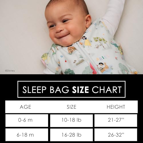 Milk Snob Disney Baby Sleep Sack – Newborn Sleep Sack with Wearable Easy Zip Closure - Unisex Baby Swaddle Sack (white, 0-6 Months) - Thumbnail 5