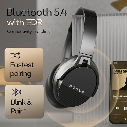 Image of Boult Boost Headphones with 33db Hybrid ANC, 65H Playtime, 40mm Bass Drivers, Zen ENC Mic, Bluetooth v5.4, Type-C Fast Charging, Touch Controls, Over-Ear Wireless Headphones (Jet Black)