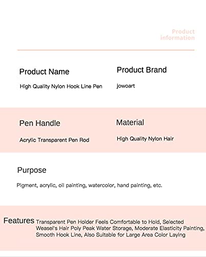 Jowoart Very Fine Tip Nylon Hair 9 Pcs Watercolor Paint Brush Transparent Acrylic Rod Hook Line Pen Stroke Pen For Beginners Art thumb #1