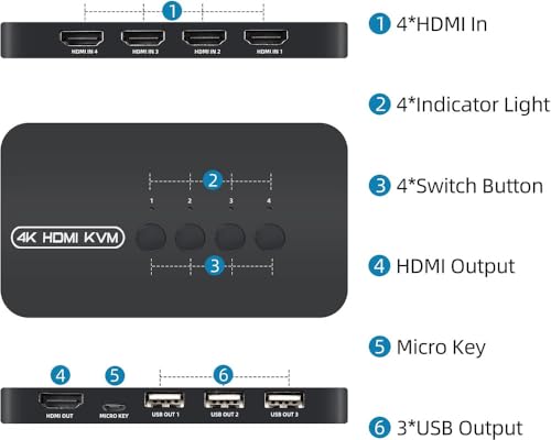 Image of COOLCOLD KVM Switch | 4 Port HDMI USB Switcher for 4 Computer Share a 4K@30Hz Monitor and 3 USB Device Keyboard Mouse Printer, Including 4 KVM Cables - Share One Monitor Between PC /Laptop /Projector