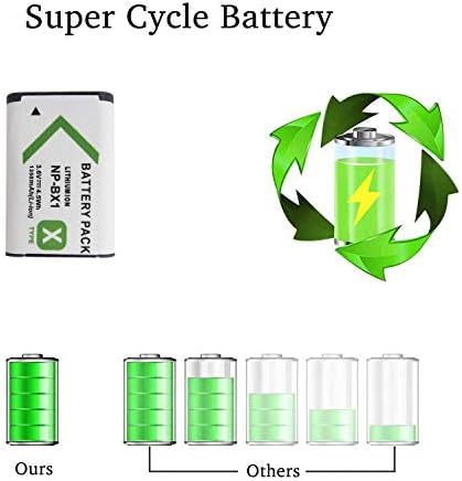 AAA PRODUCTS | High Capacity - Rechargeable Battery for Sony Cyber-Shot DSC-HX50V, DSC-HX60V, DSC-HX80, DSC-HX90V, DSC-HX300, DSC-HX400V, DSC-H400, DSC-WX300, DSC-WX350 and DSC-WX500 Digital Camera