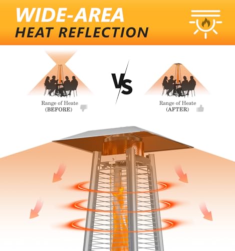 NUPICK Patio Heater Reflector Shield, Square Propane Outdoor Heaters Replacement Part, Aluminum Heat Reflector Shield Top for 4-Sided Glass Tube Outdoor Heaters - Thumbnail 6